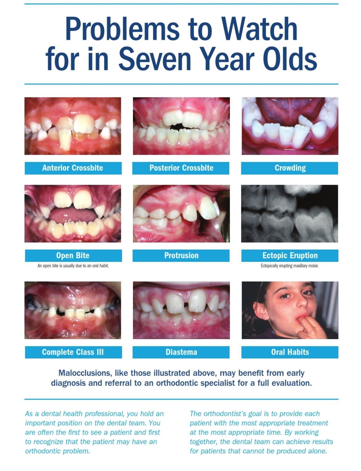 Chagrin Falls Braces